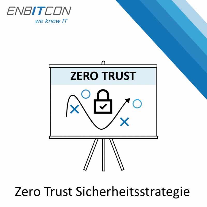 Comment Mettre En Uvre Une Strat Gie De S Curit Zero Trust