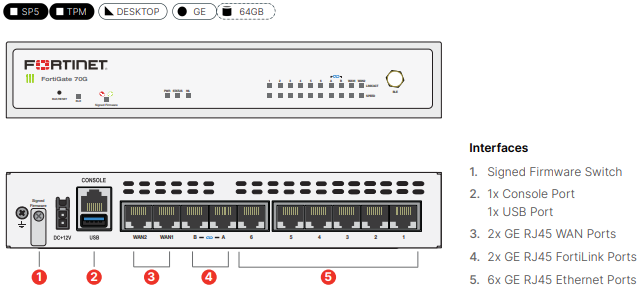 Fortinet FortiWifi-70G