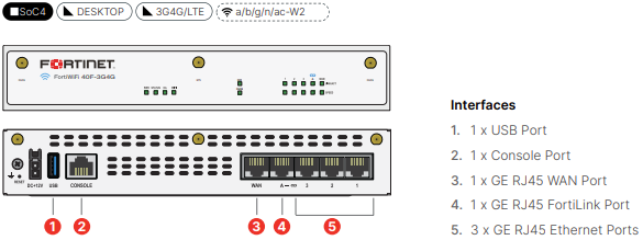 Fortinet FortiGate-40F-3G4G - Enterprise Bundle (Hardware + Lizenz)