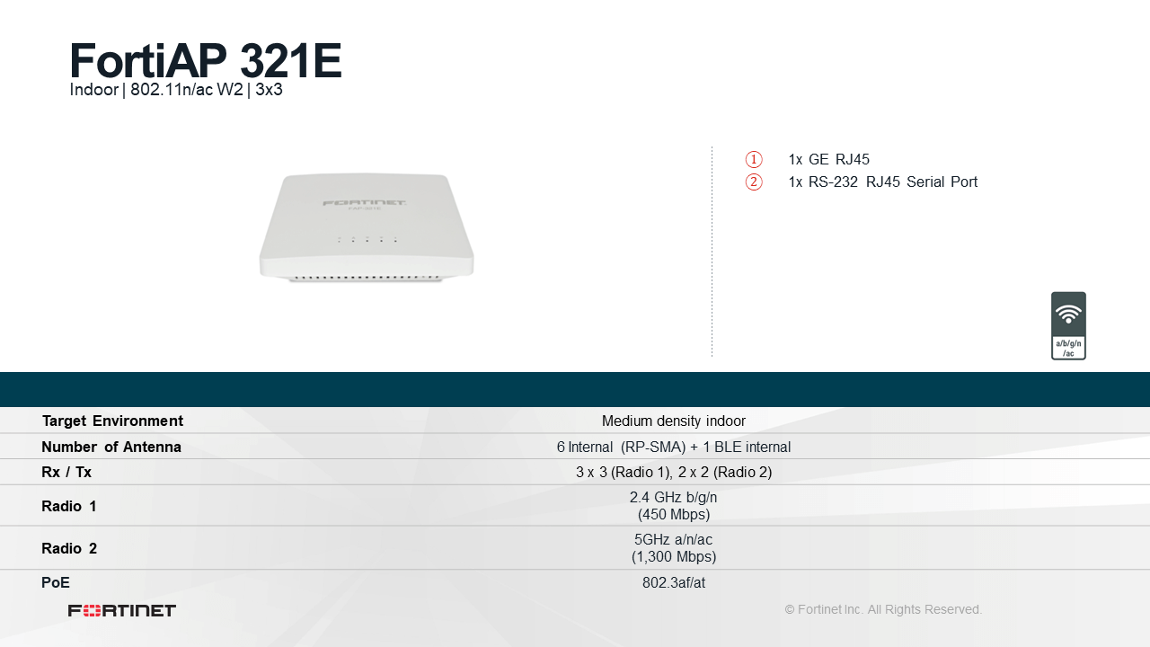  FortiAP 321E technische Daten