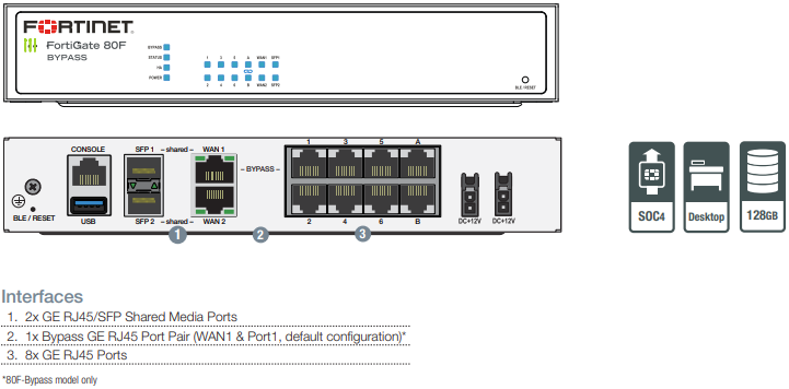 Fortinet FortiGate-81F - UTM/UTP Bundle (Hardware + Lizenz)