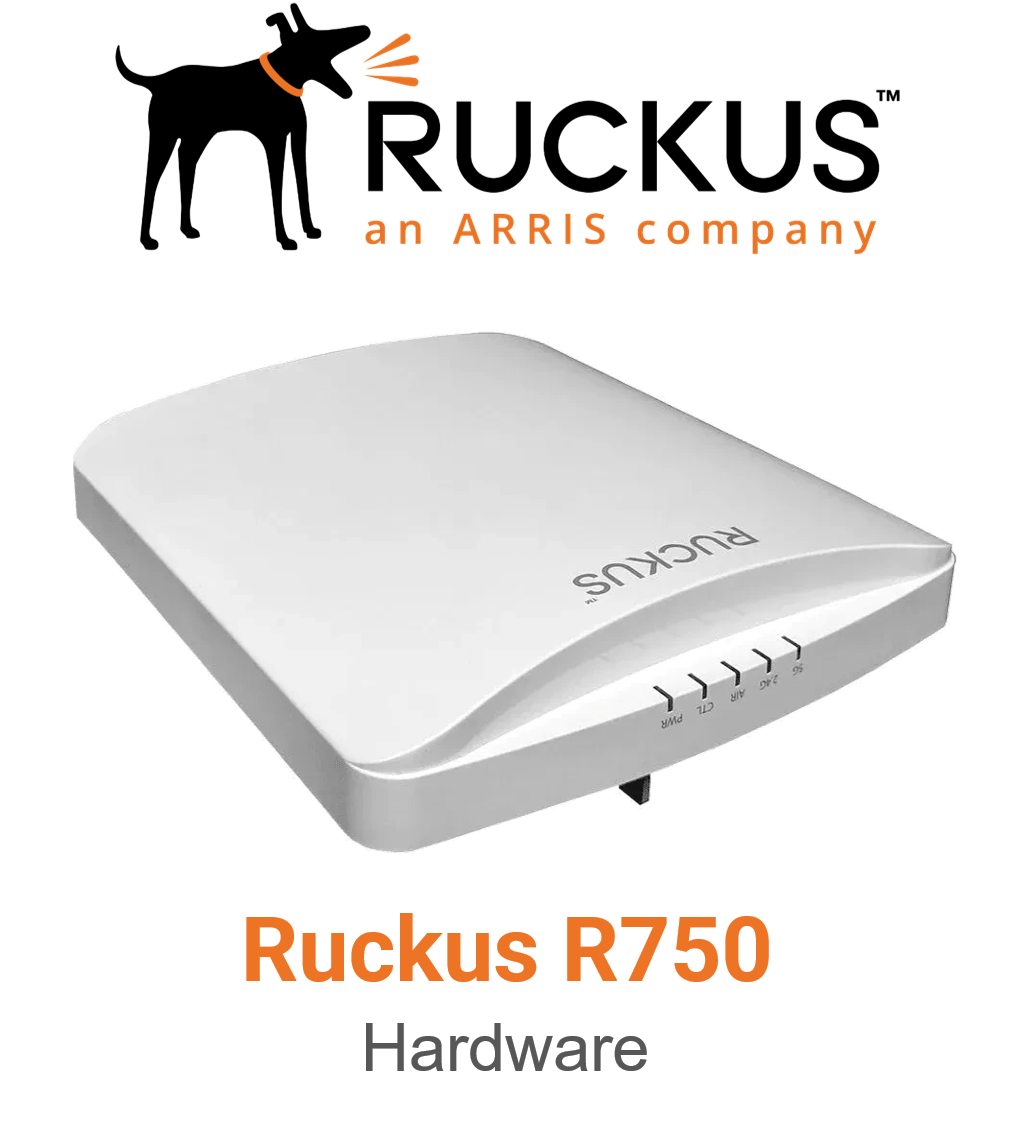 Ruckus R760 WiFi-6 Tri-band access point