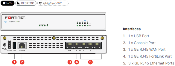 Fortinet FortiGate 40F Firewall