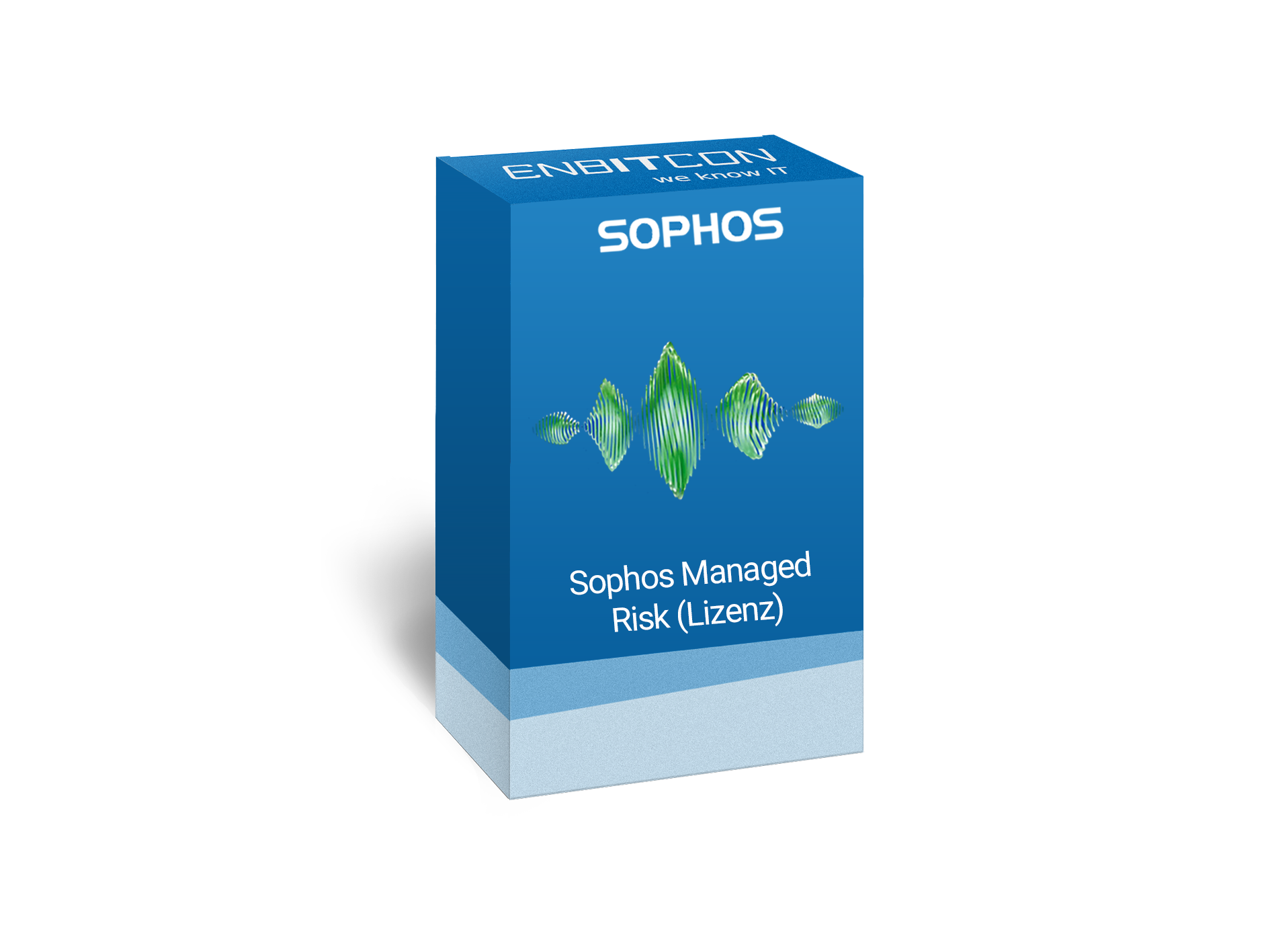 Sophos Central Managed Risk