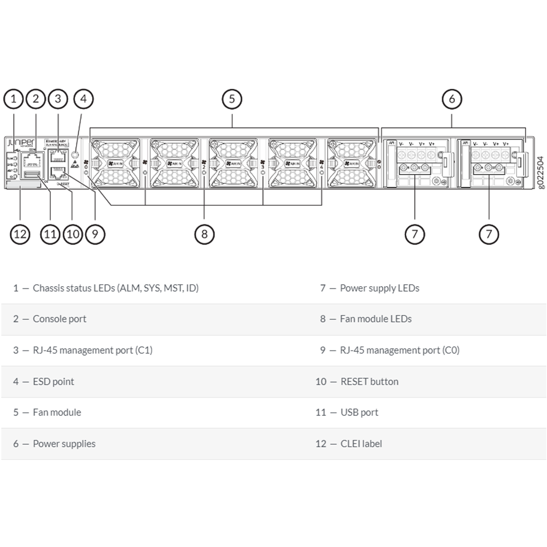 Juniper Networks EX4650 48X25G+8X100G DC AIRFLOW OUT