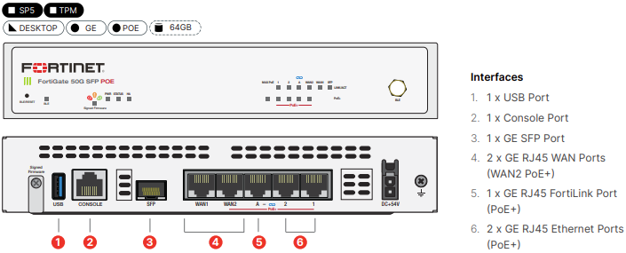 Fortinet FortiGate-51G SFP POE