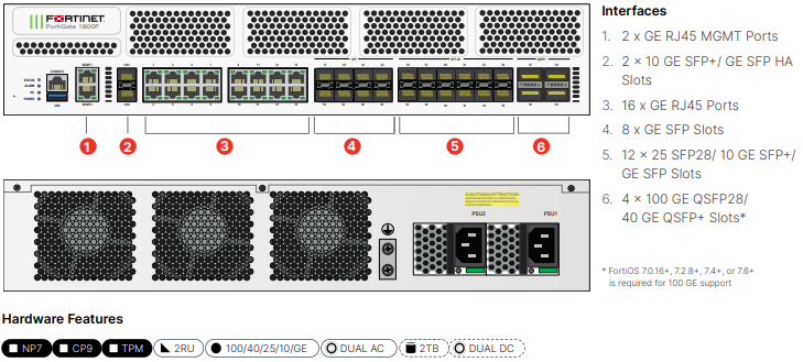 Fortinet FortiGate 1800F Firewall