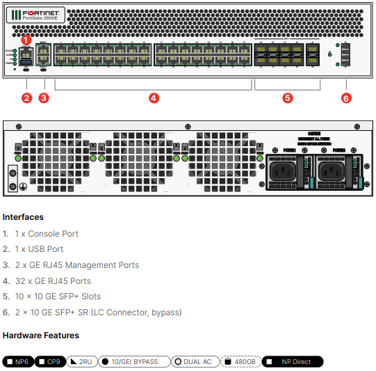 Fortinet FortiGate 2500E Firewall