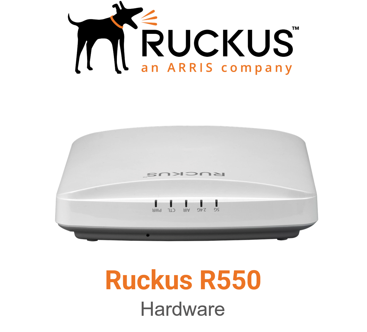 Ruckus R760 WiFi-6 Tri-band access point