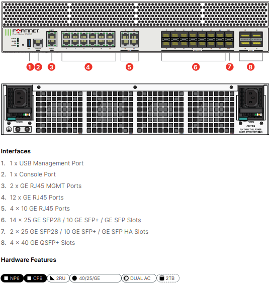 Fortinet FortiGate-3300E - Enterprise Bundle (Hardware + Lizenz)