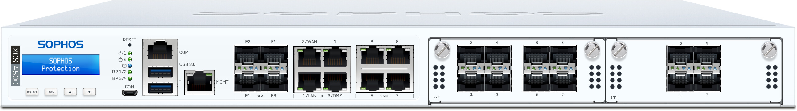 Sophos XGS 4500 Firewall Vorderseite